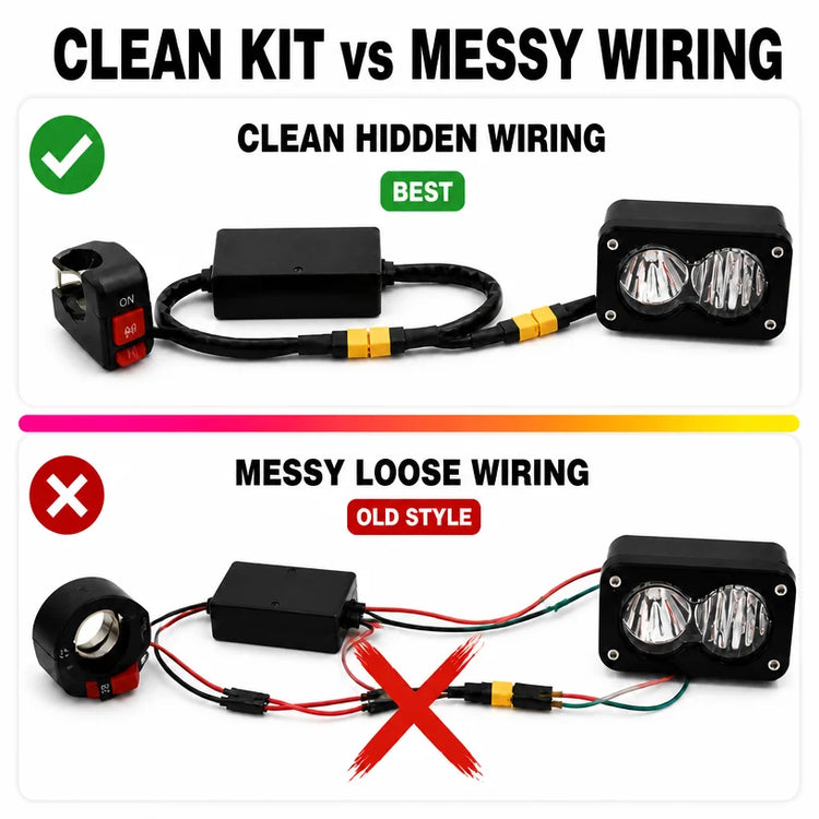Baja 20W LED Headlight Kit 8AA Battery Powered